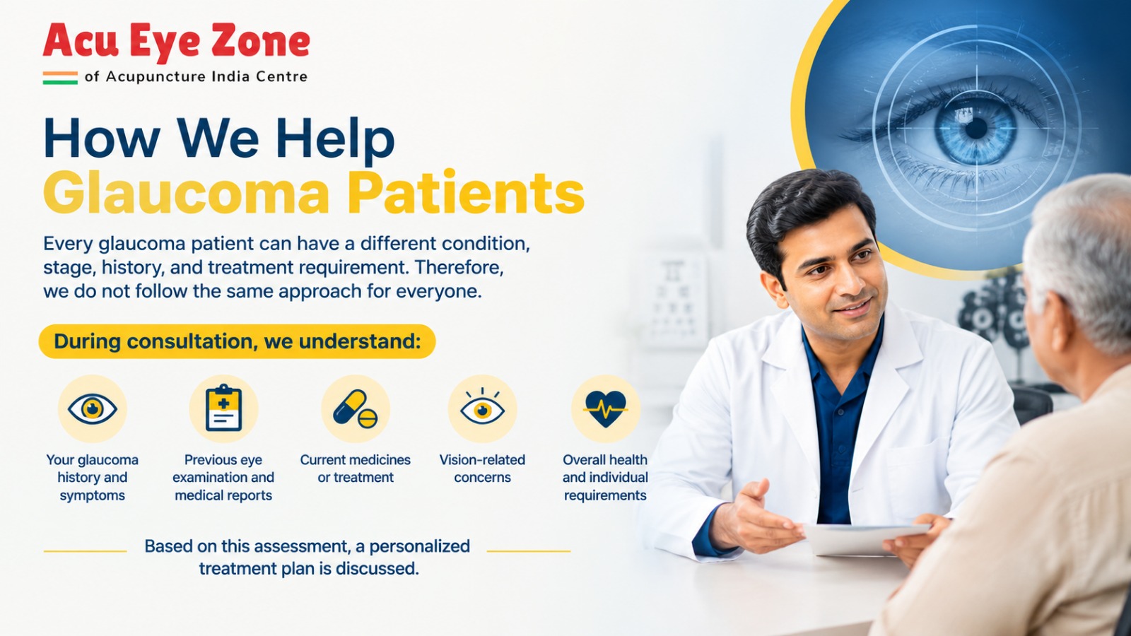 Glaucoma Treatment
